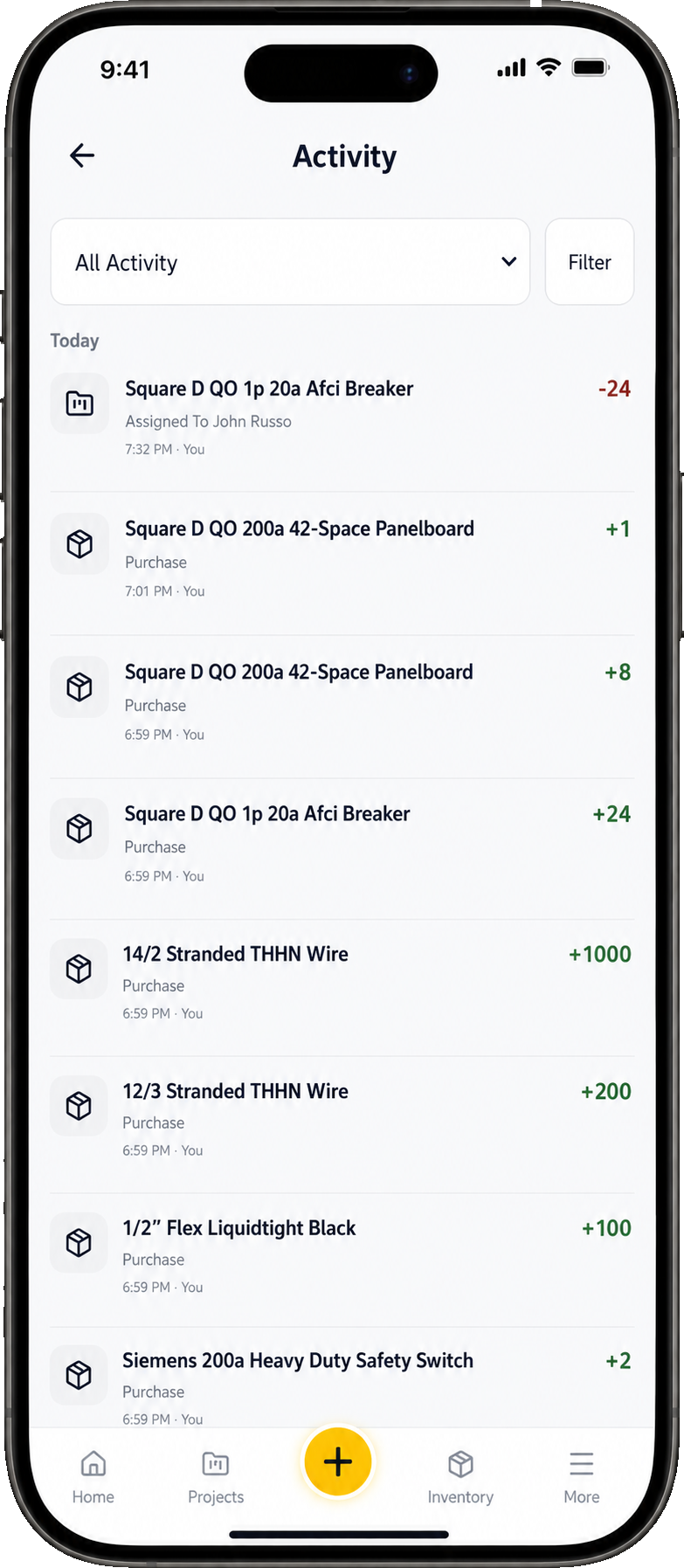 WireLedger activity history — illustrative example